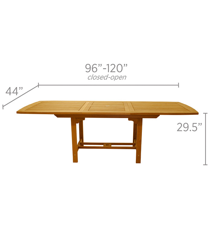 96"/120" Family Expansion Table - Rectangular