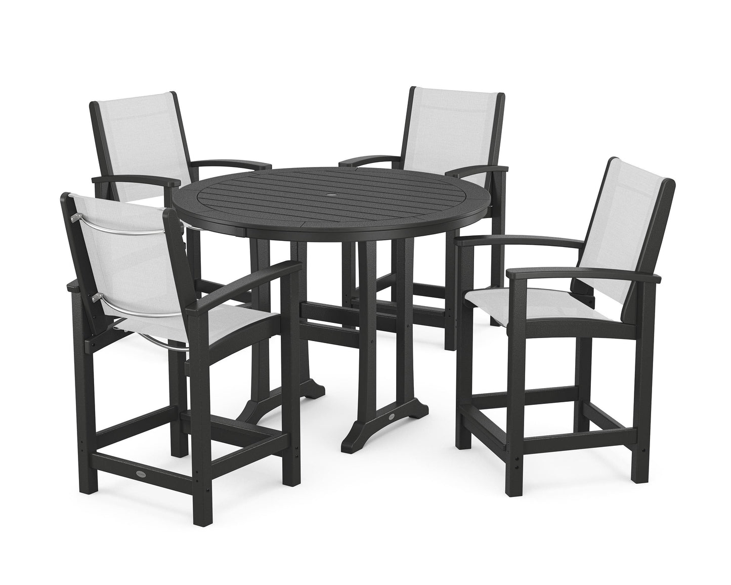 Coastal 5-Piece Counter Set