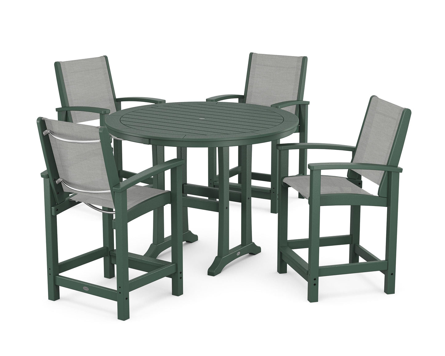 Coastal 5-Piece Counter Set