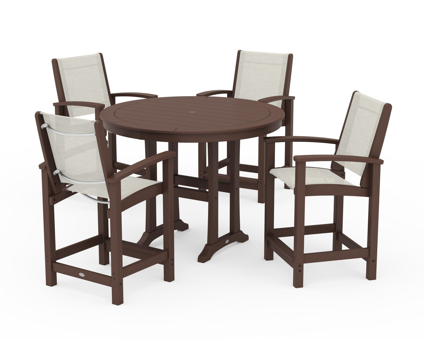 Coastal 5-Piece Counter Set