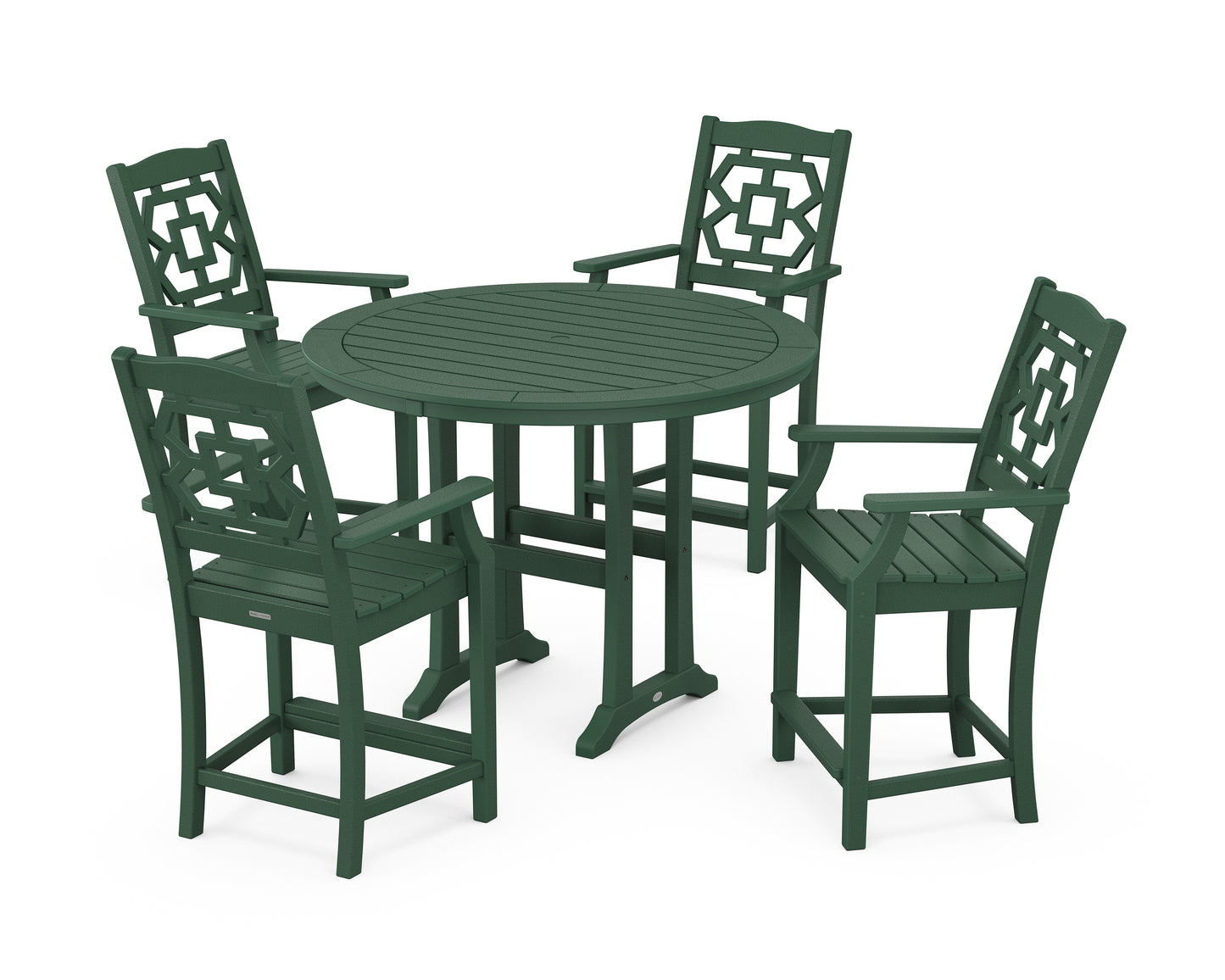 Chinoiserie 5-Piece Round Counter Set