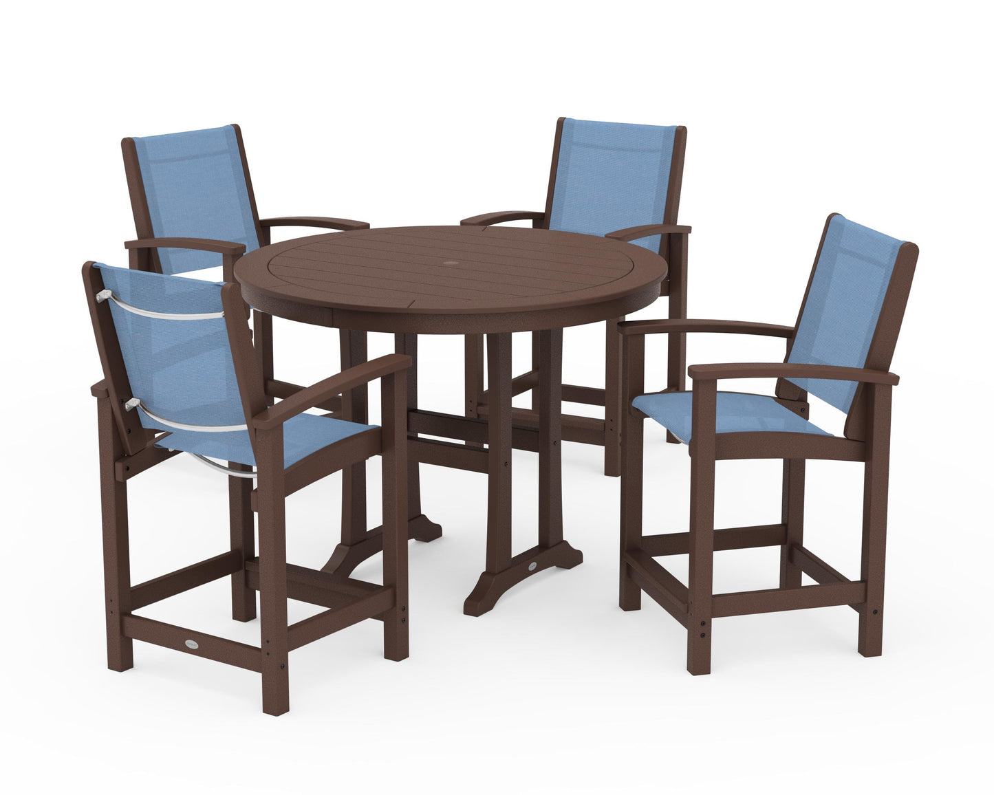 Coastal 5-Piece Counter Set